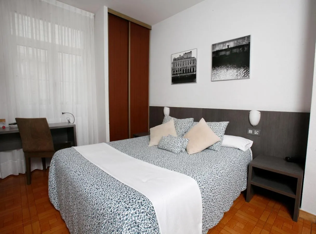 Hotel Ripa 빌바오