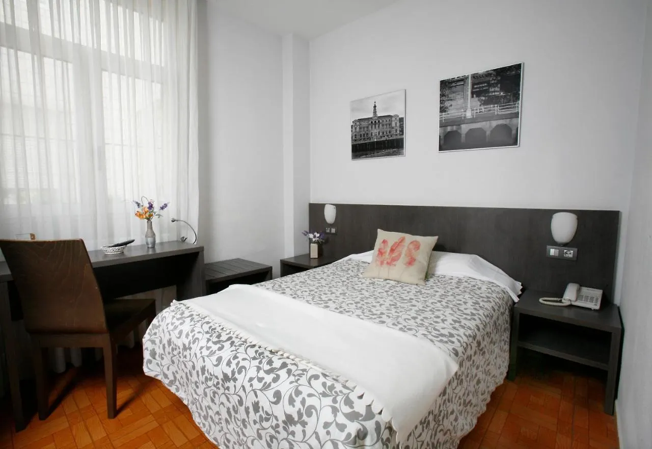 Hotel Ripa Bilbao